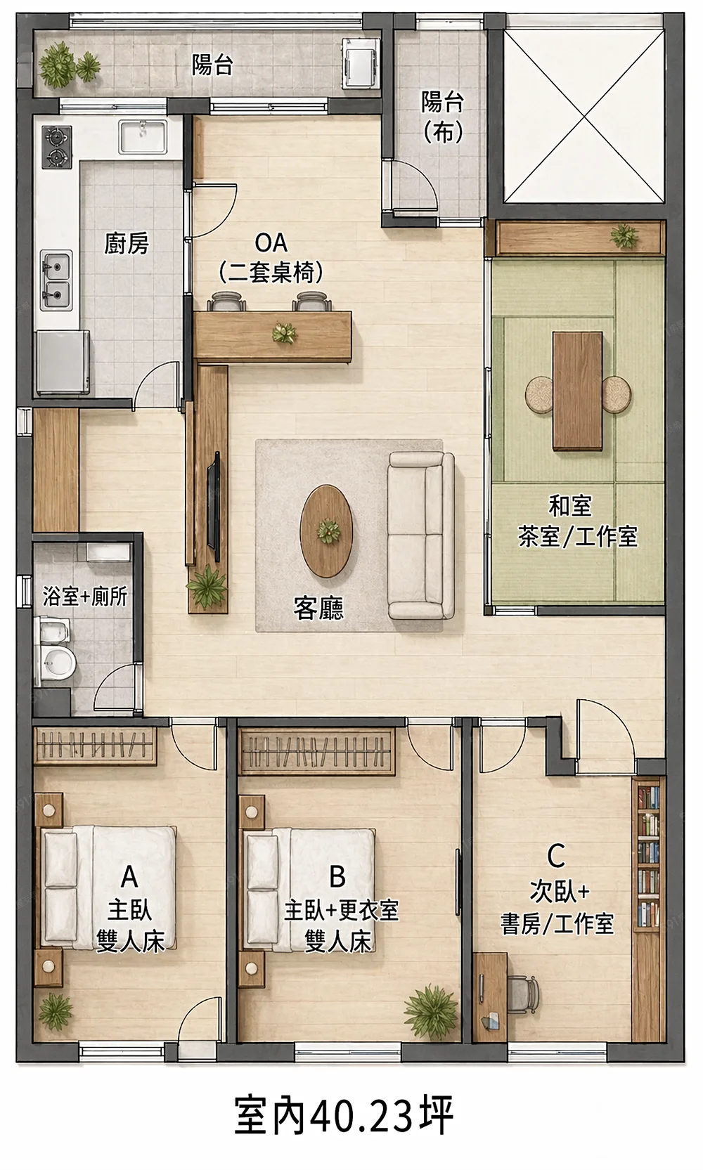 格局圖