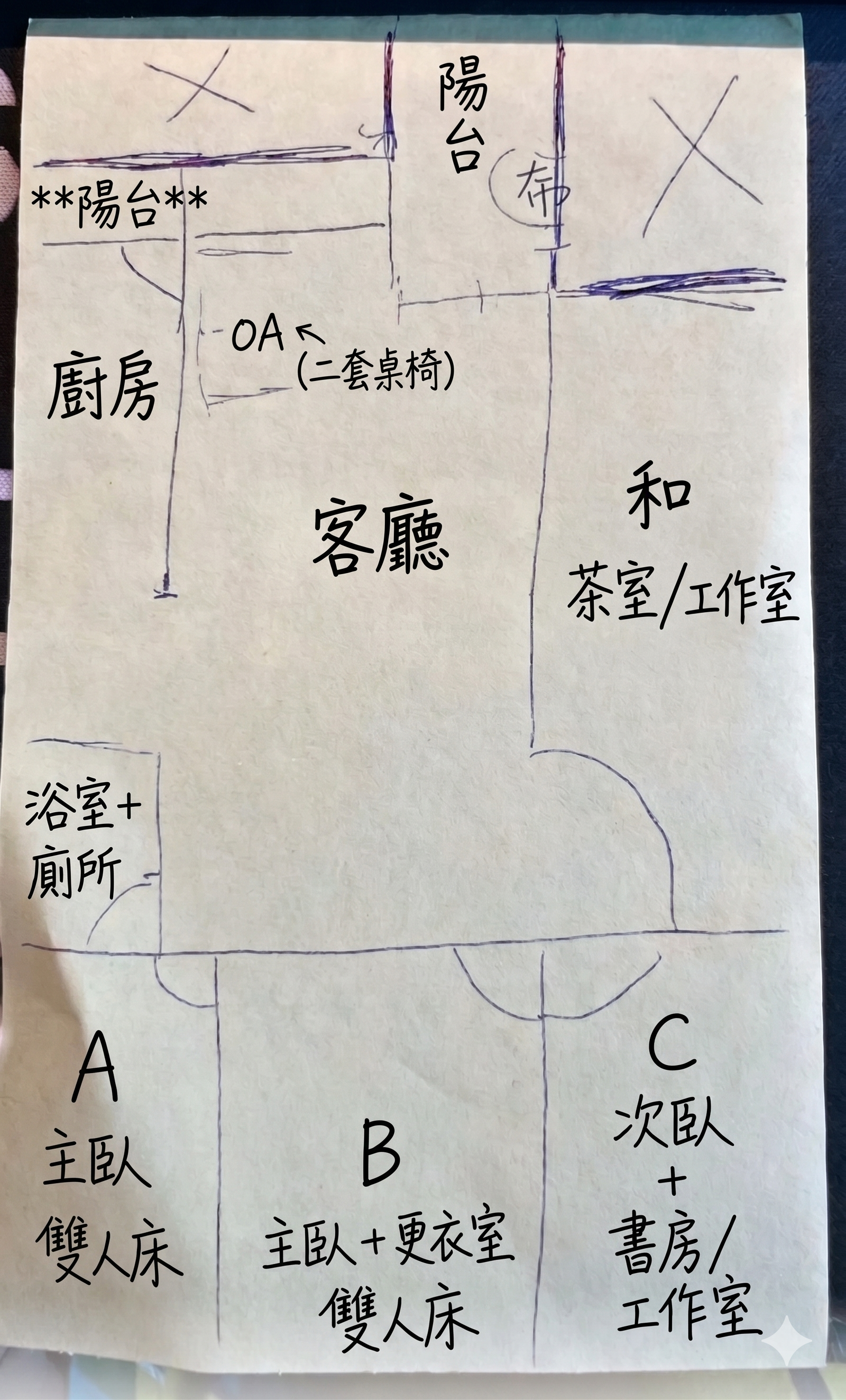 手繪室內格局圖